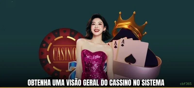 A Magia dos Caça-Níqueis no cbf365